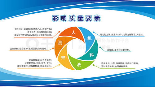 如何高效获取工厂展板素材 从免费下载到专业模板平台指南