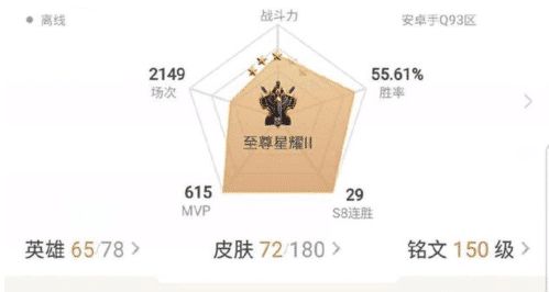 王者荣耀连胜神话 一封邮件引发的退游风波